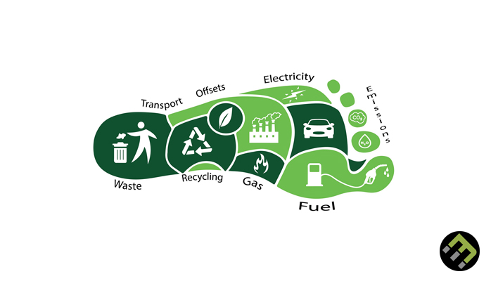 CarbonFootprint